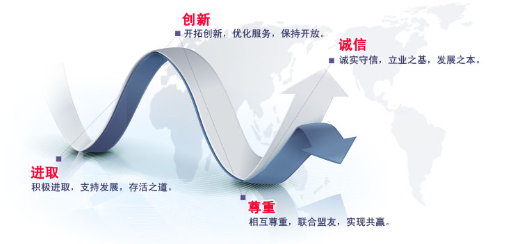 安平县慈海数控冲孔丝网制品厂